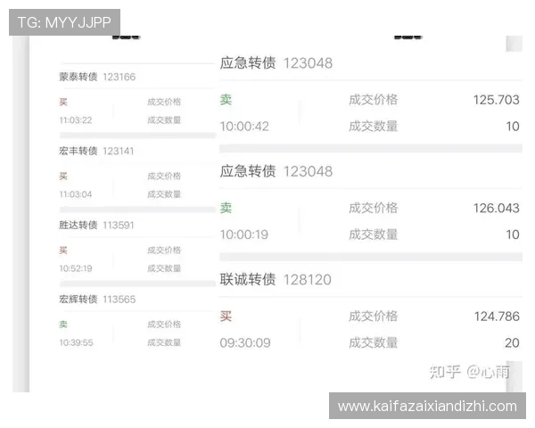 知乎用户对凯发旗舰平台的评价是否可信详尽分析