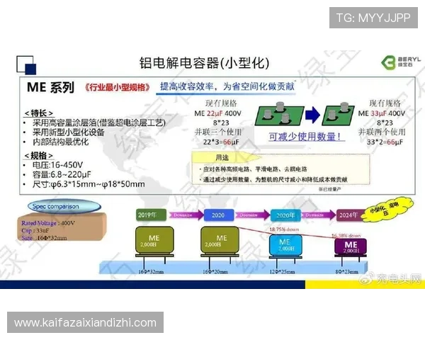 全面解析K8捕鱼网投平台的注册流程与资金安全保障措施